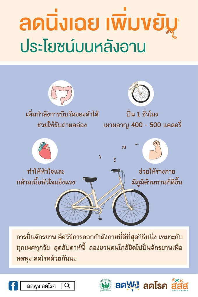 การปั่นจักรยาน คือการออกกำลังกายที่ดีที่สุดวิธีหนึ่ง