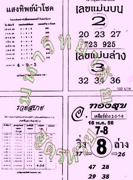 ฝากรูป