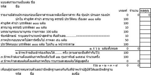 แบบส่งรายงาน