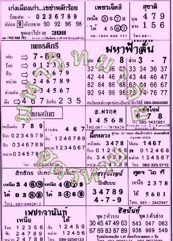 ฝากรูป