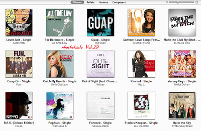 ร้อยเอ็ด ยูไนเต็ด By_N_A