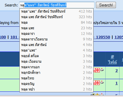 คลิปหลุดหรือภาพหลุดอะไรมาอีกล่ะเนี่ยงานนี้ - -' search cloud ขึ้นตัวหนาเชียว