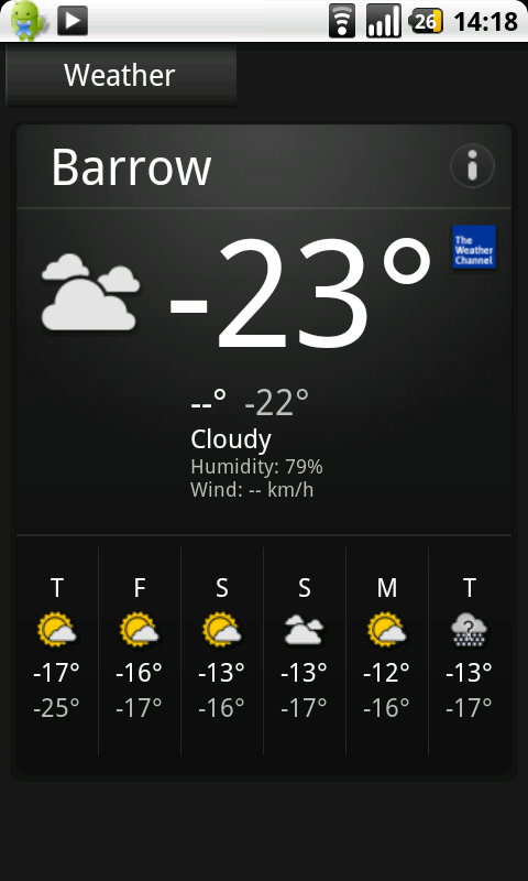เอ่อ app weather ตูมันบอกว่าตูอยู่ส่วนไหนของโลกนี่