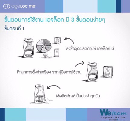 เอจล็อคมี