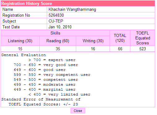 คะแนน cutep เราตอนนั้น cc @Fantasier