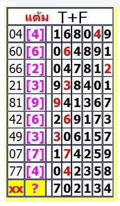 บ้านสายรุ้ง