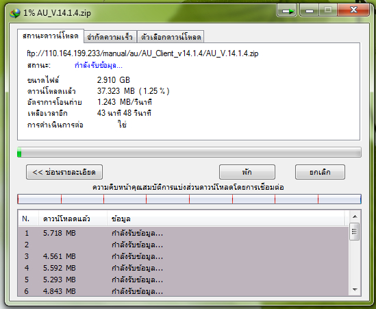 @icez my by cat เห็นแล้วรักเลย ความเร็วนิ๊งนิ่ง ไม่ใช่ TOT3G นะ