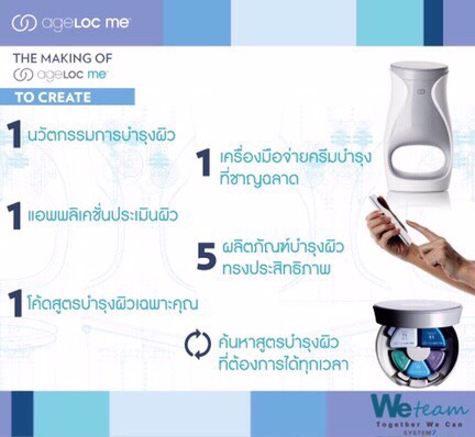 เอจล็อคมี