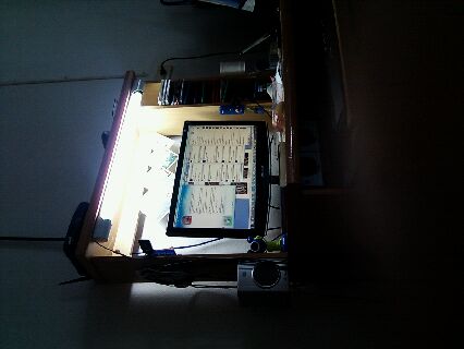 ทดสอบ camera 360