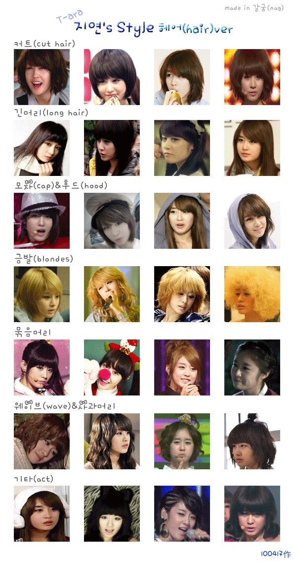 Jiyeon hair style..