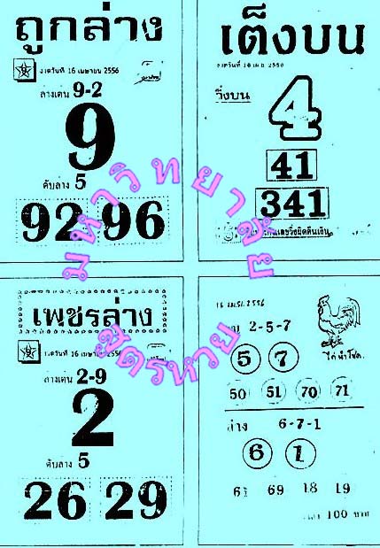 ฝากรูป
