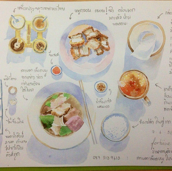 ฝากรูป
