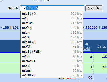 ทำเว็บบิต... หนีไม่พ้นแน่ๆ