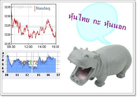 หุ้นไทย กะ หุ้นนอก 7..3..13..ขำขำขำขำ