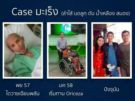 บำรุงร่างกาย