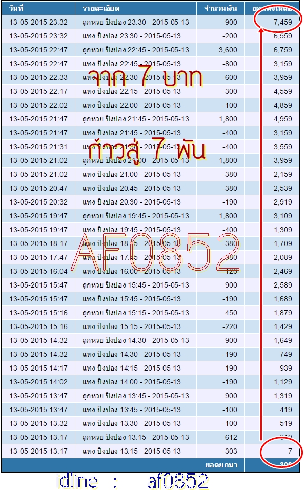 ฝากรูป