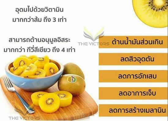 อาหารเสริม