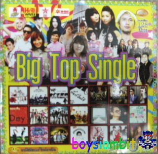 ร้อยเอ็ด ยูไนเต็ด By_N_A