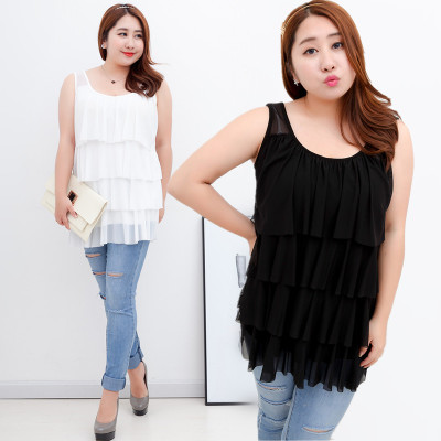 เสื้อผ้าคนอ้วน