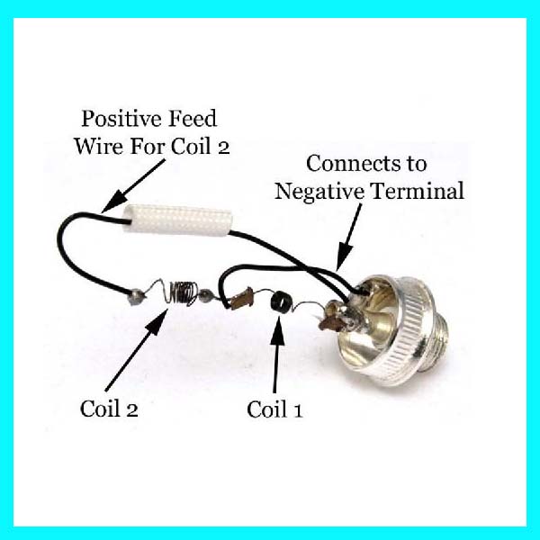 510 dual coil Atomizer