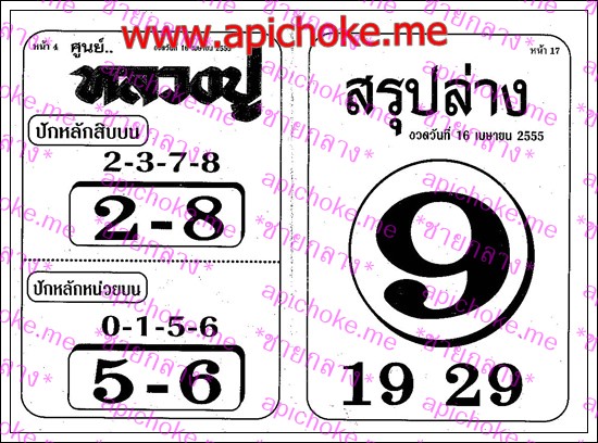 ฝากรูป