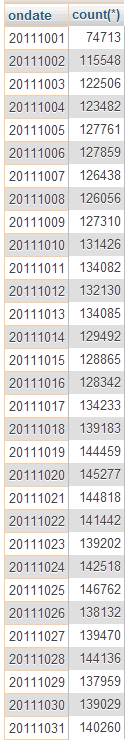 d thaimarketing อะ ตามนี้ฮะ