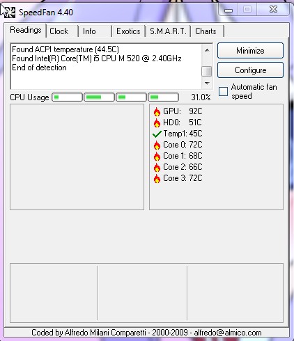 ร้องต้มกาแฟได้แล้วนะครับเนี่ย - -" อนาจ