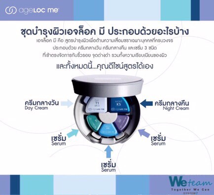 เอจล็อคมี