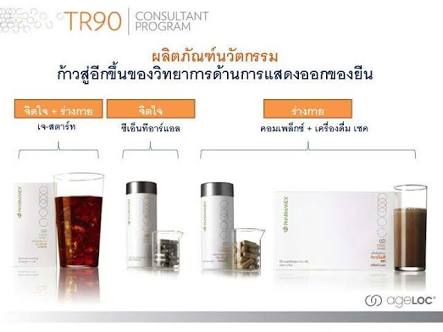 ลดไขมัน