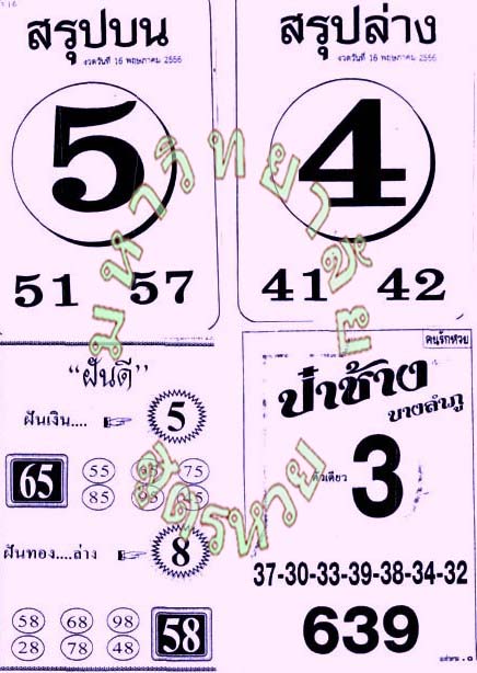 ฝากรูป