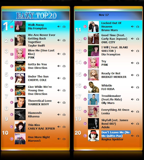 ร้อยเอ็ด ยูไนเต็ด By_N_A