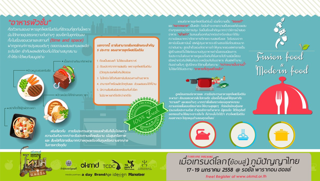อาหารฟิวชั่น ลักษณะสำคัญ 5 ประการของอาหารยุคโพสต์โมเดิร์น