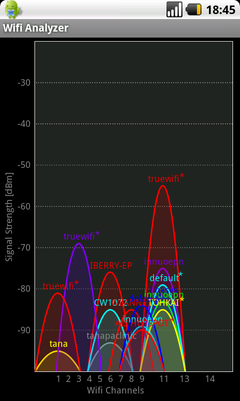 โอ้มายก๊อด อะไรของมันเนี่ย