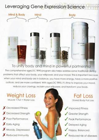 ลดไขมัน