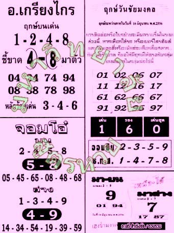 ฝากรูป