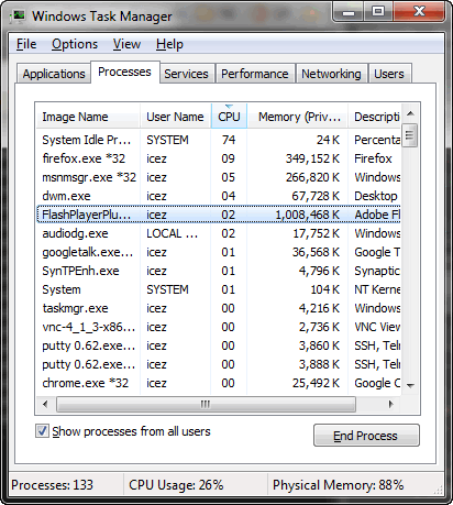 ดะ เดี๋ยวนะ... flash player กินแรมกิ๊กนึง...