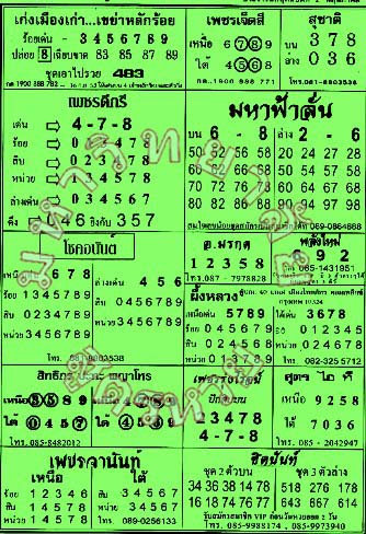 ฝากรูป