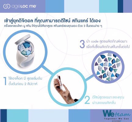 เอจล็อคมี