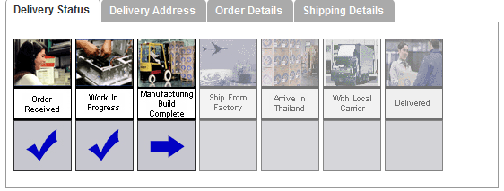 เห้ยยย!!! ดีใจเว้ย มันเลื่อนสถานะจากอันแรกแล้ว ยะฮู้ว!! เขาบอกให้นับถอยหลัง 4-5 วันได้เลย