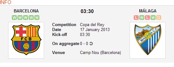 Barcelona CF. VS Malaga