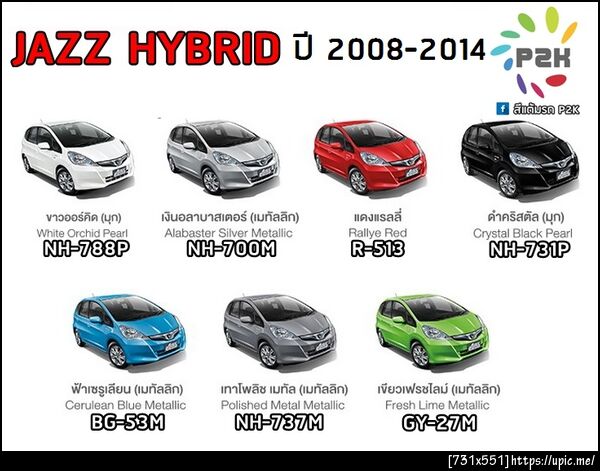 honda jazz hybrid 2008-2014