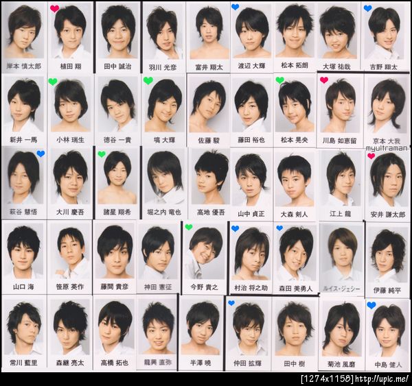 植田翔！ที่หนึ่งๆ เติมหัวใจให้หมด ที่รัก น้องรัก และก็เอ็นดู