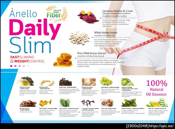Anello Daily Slim อาหารเสริมลดน้ำหนักนำเข้าจากเกาหลี