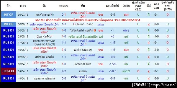 ฝากรูป