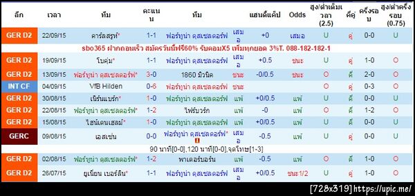 ฝากรูป