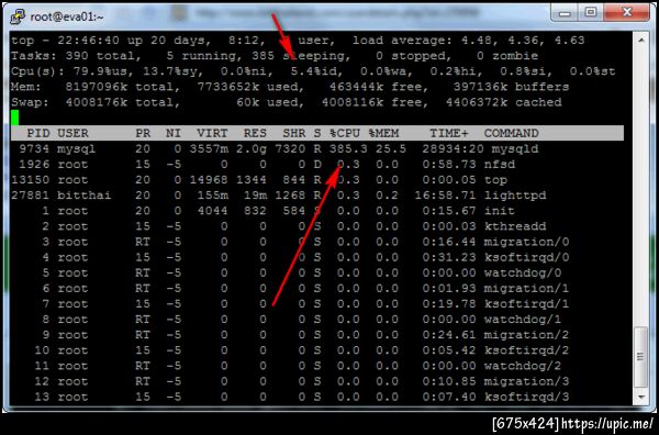 ได้ข่าวว่า cpu ตูมีอยู่ 4 core