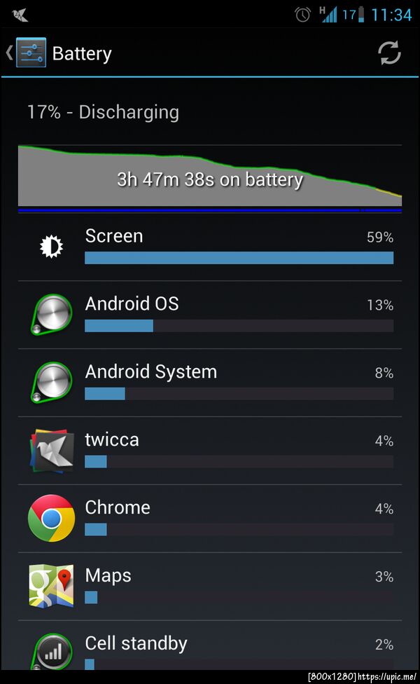 ถ้าแบตแม่มจะกากขนาดนี้ orz