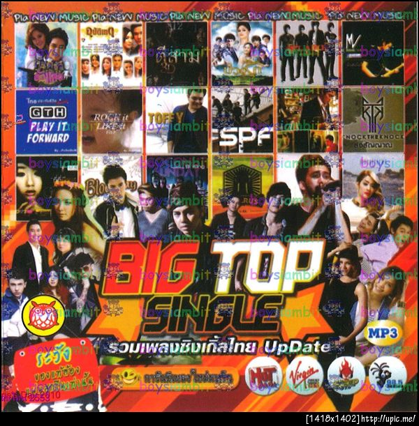 ร้อยเอ็ด ยูไนเต็ด By_N_A