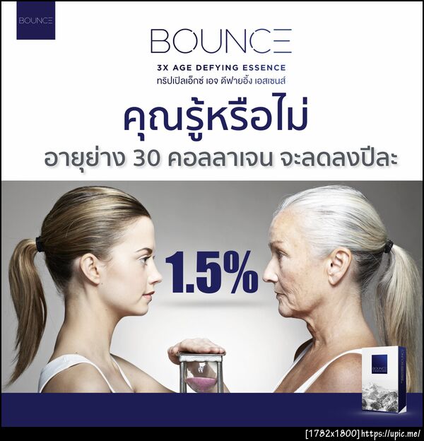 ลดริ้วรอยรอบดวงตา