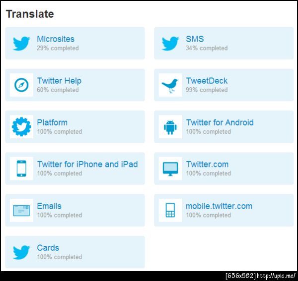 twitter ยังไม่มีให้แปล twitter for mac เบยยย